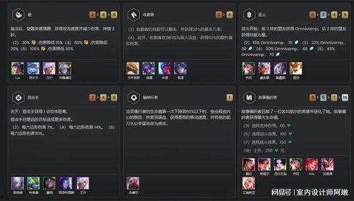 云顶s11最新爆料机制,全新机制革新战局，揭秘神秘英雄与战术策略  第1张